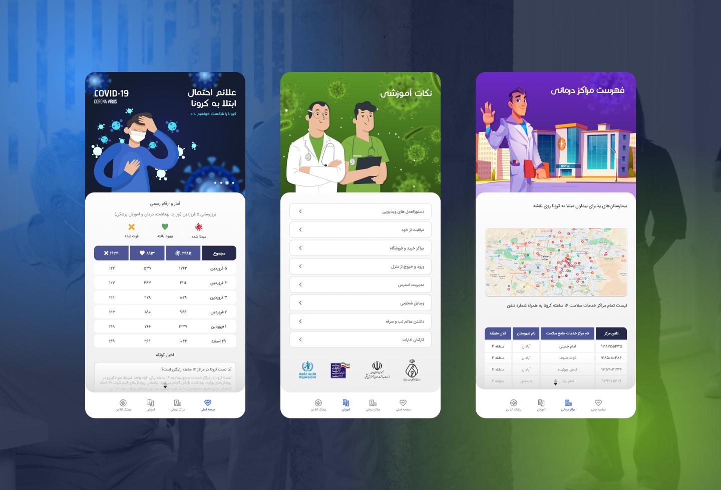 Guided by Real-World Insights 